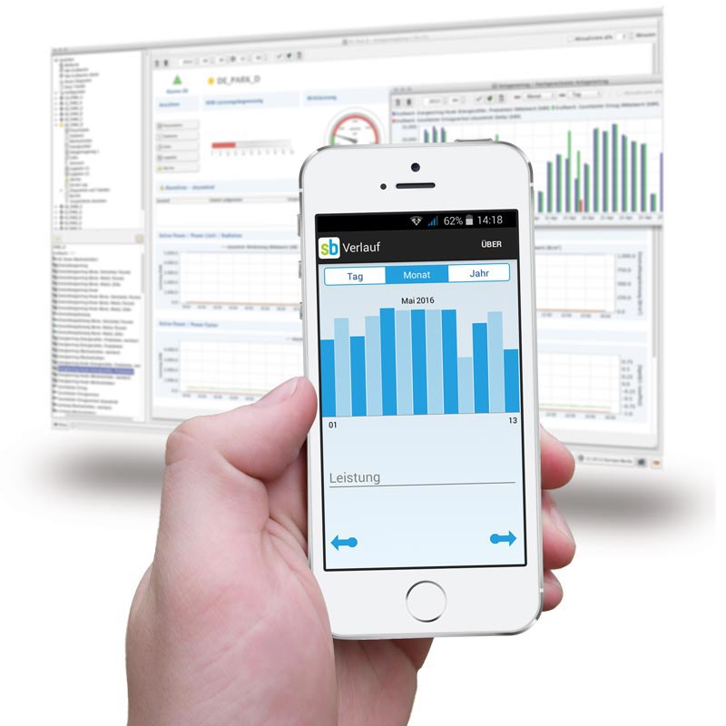 photovoltaik Investment 2025, PV-Anlage kaufen, Steuer sparen mit PV, Erfahrungen SunShine Sales, PV-Direktinvestment, IAB Photovoltaik, Sonder-AfA Solar, EEG 2025, Eigenkapitalrendite Solar, Sonnenrente